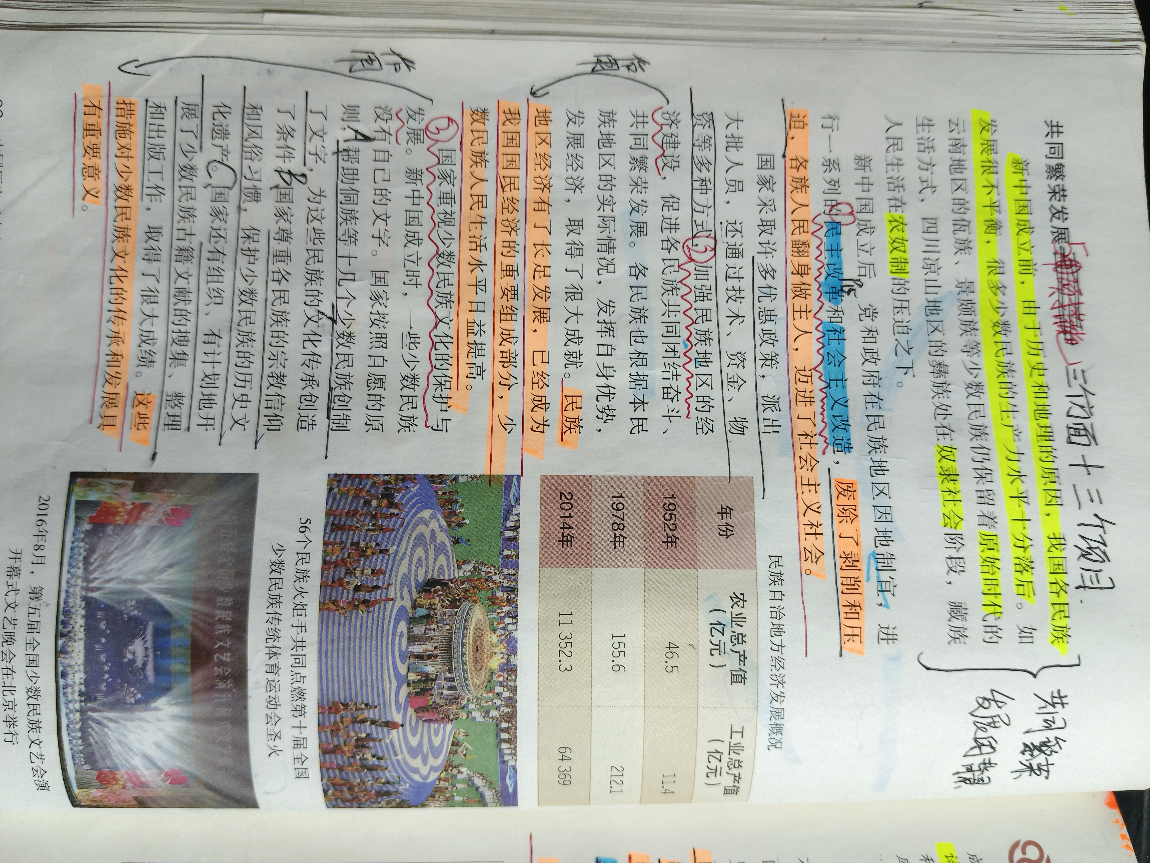 历史图片 3