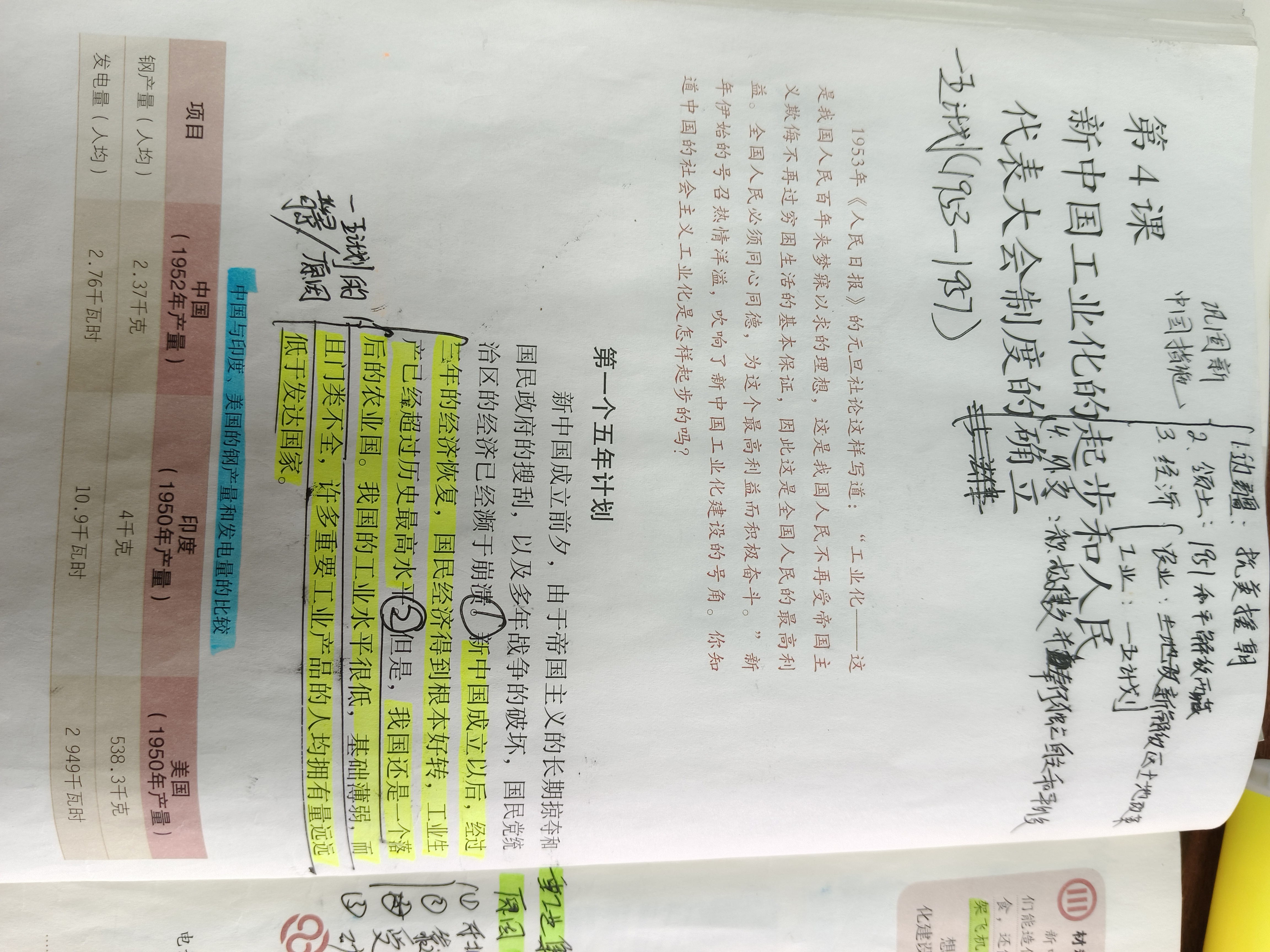 历史图片 1